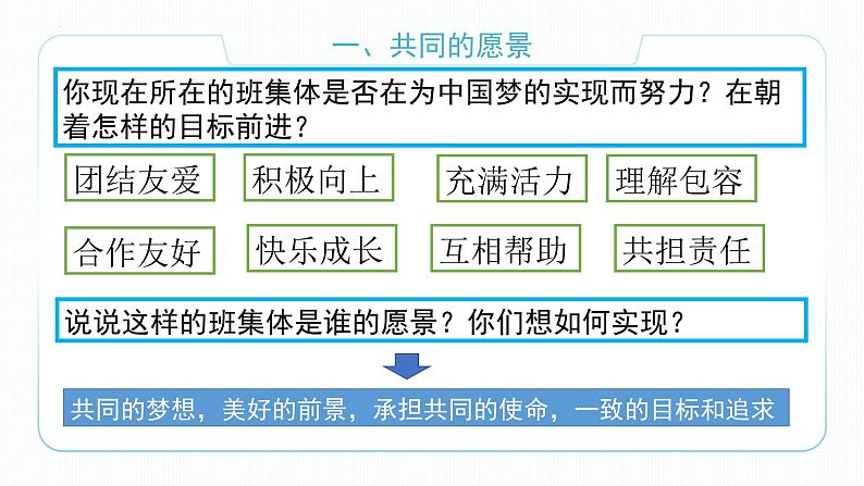 8.1 憧憬美好集体第4页