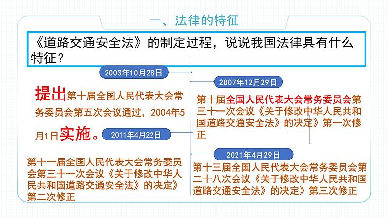 9.2 法律保障生活第6页