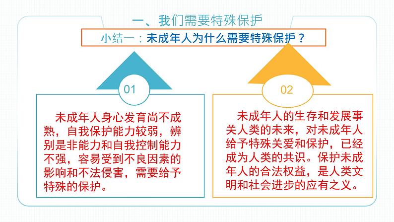 10.1法律为我们护航第8页