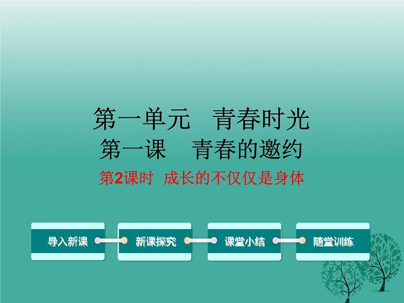 部编版七年级道德与法治下册--1.2成长的不仅仅是身体（课件3）01