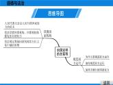 人教版道德与法治八年级下册课件1.2　治国安邦的总章程
