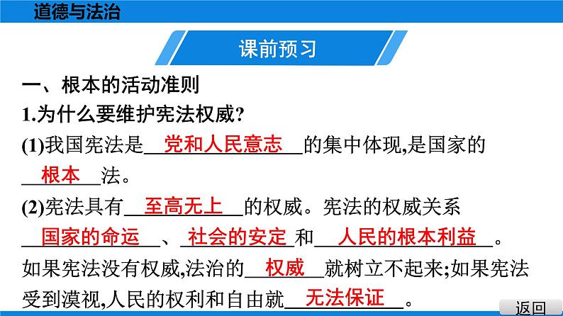 人教版道德与法治八年级下册课件2.1　坚持依宪治国第6页