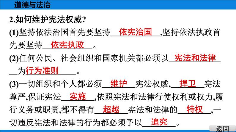 人教版道德与法治八年级下册课件2.1　坚持依宪治国第7页