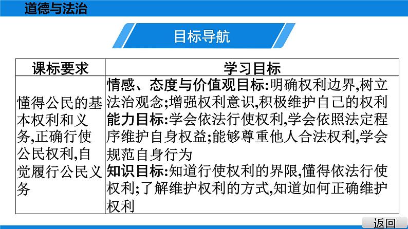 人教版道德与法治八年级下册课件3.2　依法行使权利第3页