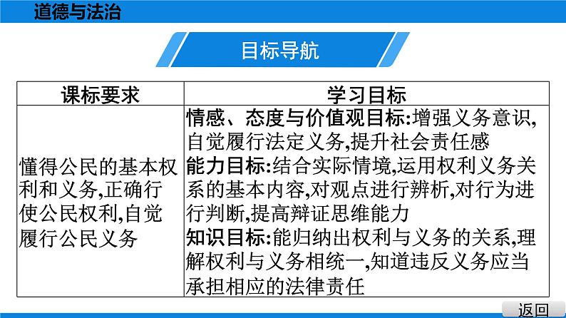 人教版道德与法治八年级下册课件4.2　依法履行义务第3页