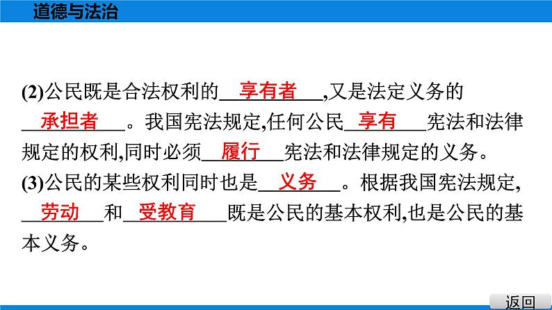 人教版道德与法治八年级下册课件4.2　依法履行义务第6页