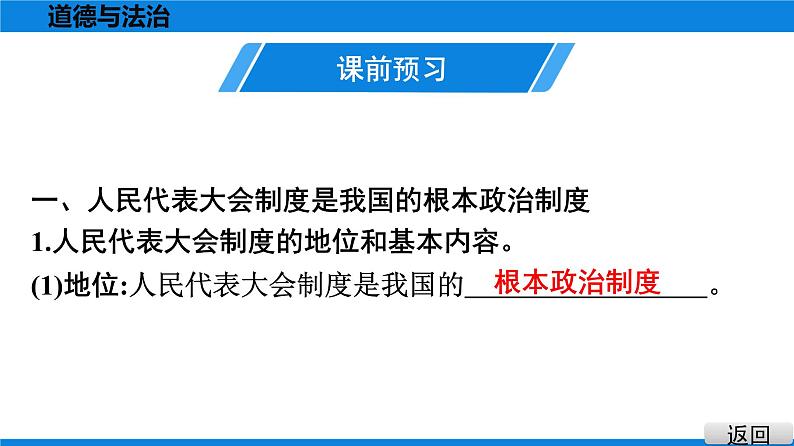 人教版道德与法治八年级下册课件5.1　根本政治制度05