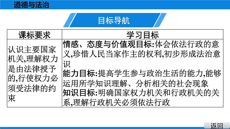 人教版道德与法治八年级下册课件6.3　国家行政机关03