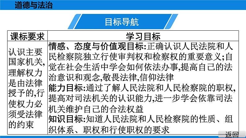 人教版道德与法治八年级下册课件6.5　国家司法机关03