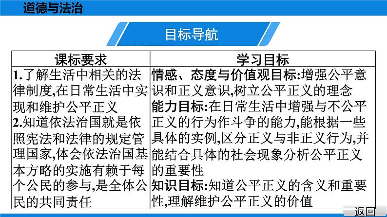 人教版道德与法治八年级下册课件8.1　公平正义的价值03