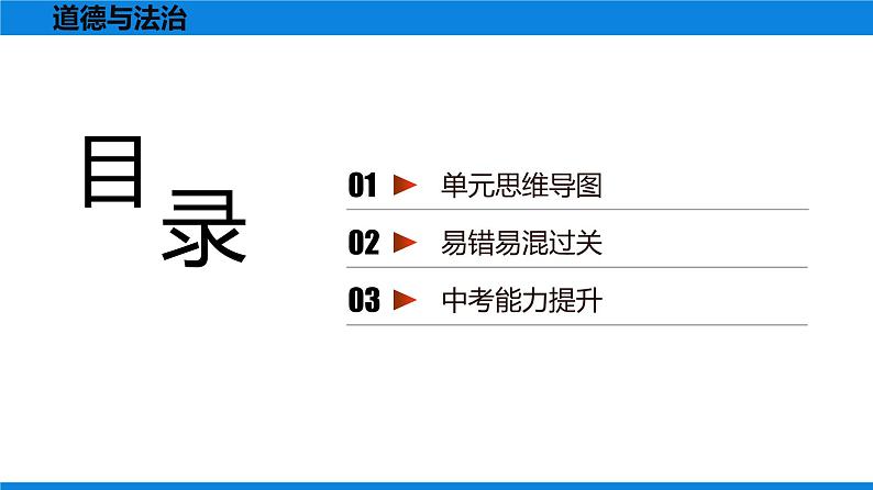 人教版道德与法治八年级下册课件第一单元  坚持宪法至上 总结提升02