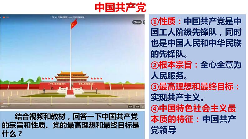 1.1党的主张和人民意志的统一第8页