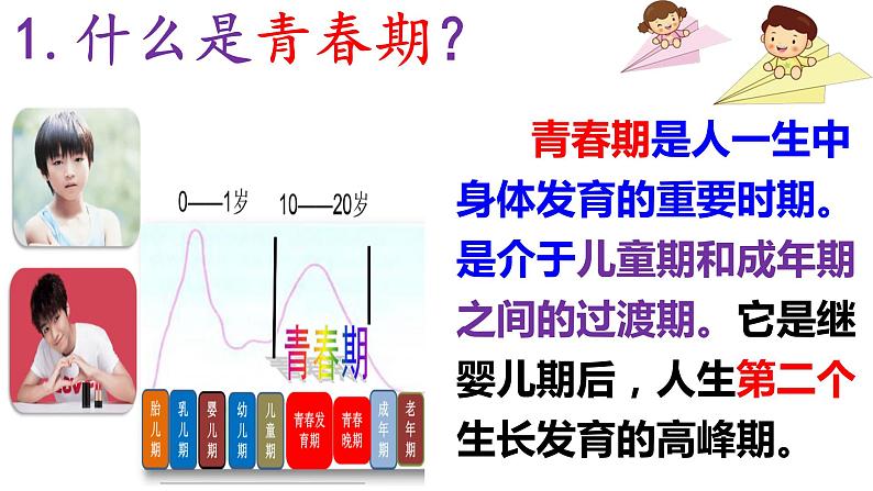 1.1 悄悄变化的我第6页