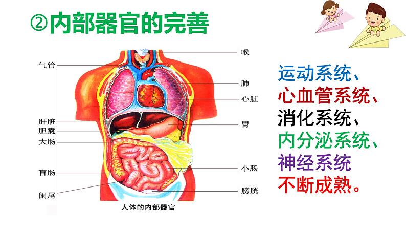 1.1 悄悄变化的我第8页