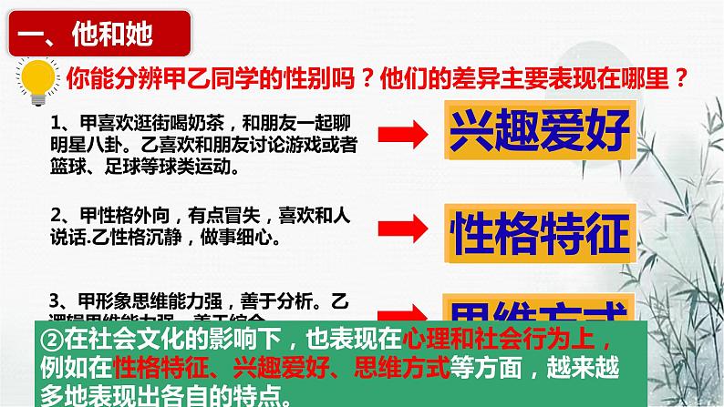 2.1+男生女生+课件-2022-2023学年部编版道德与法治七年级下册第6页