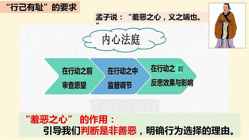 3.2+青春有格+课件-2022-2023学年部编版道德与法治七年级下册第8页