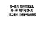 2022-2023学年部编版道德与法治八年级下册 1.2 治国安邦的总章程 课件