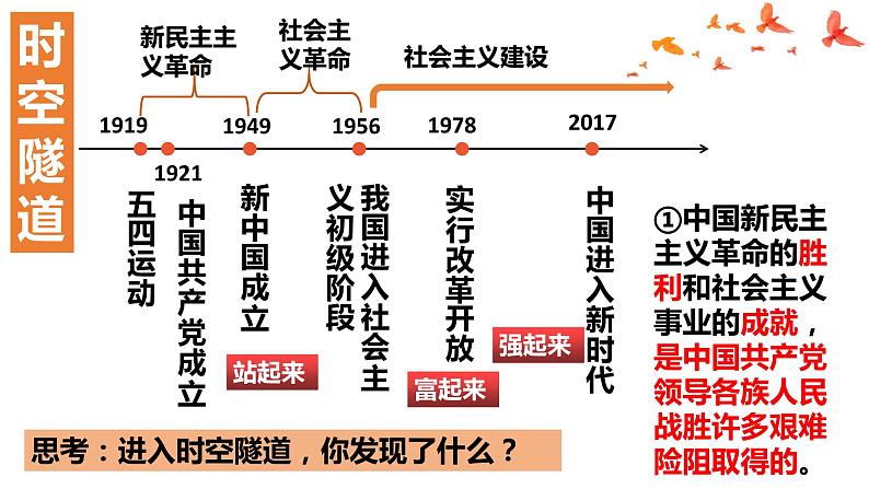 2022-2023学年部编版道德与法治八年级下册1.1 党的主张和人民意志的统一 课件第4页