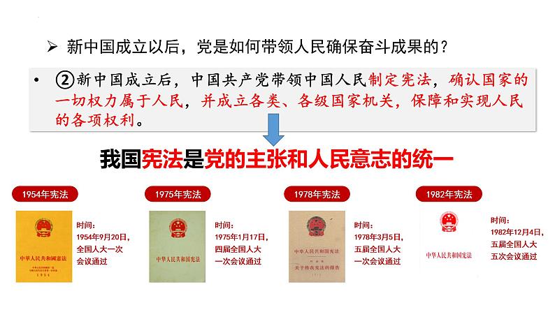 2022-2023学年部编版道德与法治八年级下册1.1 党的主张和人民意志的统一 课件第5页