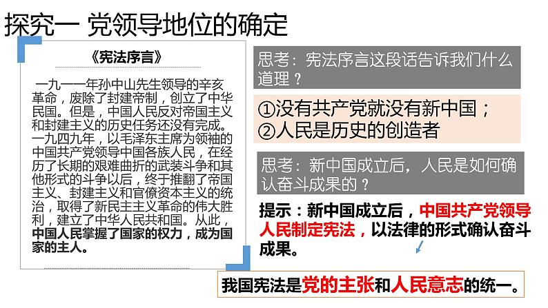 2022-2023学年部编版道德与法治八年级下册1.1 党的主张和人民意志的统一 课件第6页