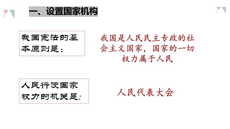 2022-2023学年部编版道德与法治八年级下册1.2 治国安邦的总章程 课件03