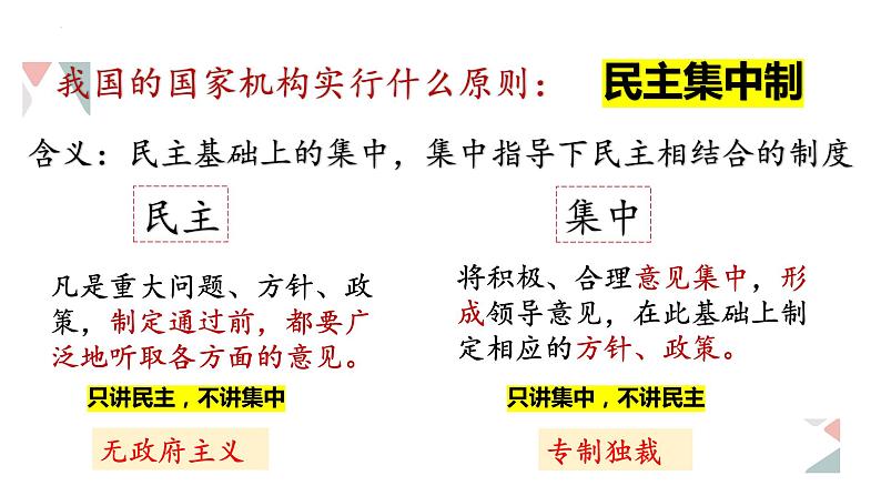 2022-2023学年部编版道德与法治八年级下册1.2 治国安邦的总章程 课件07