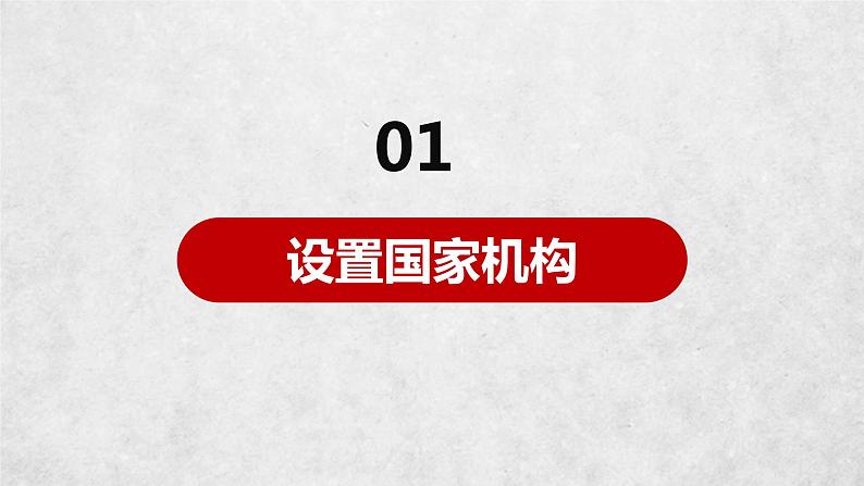 2022-2023学年部编版道德与法治八年级下册1.2 治国安邦的总章程 课件-06