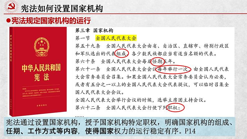 2022-2023学年部编版道德与法治八年级下册1.2 治国安邦的总章程 课件-08