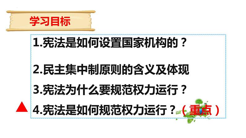 2022-2023学年部编版道德与法治八年级下册1.2 治国安邦的总章程-课件第3页