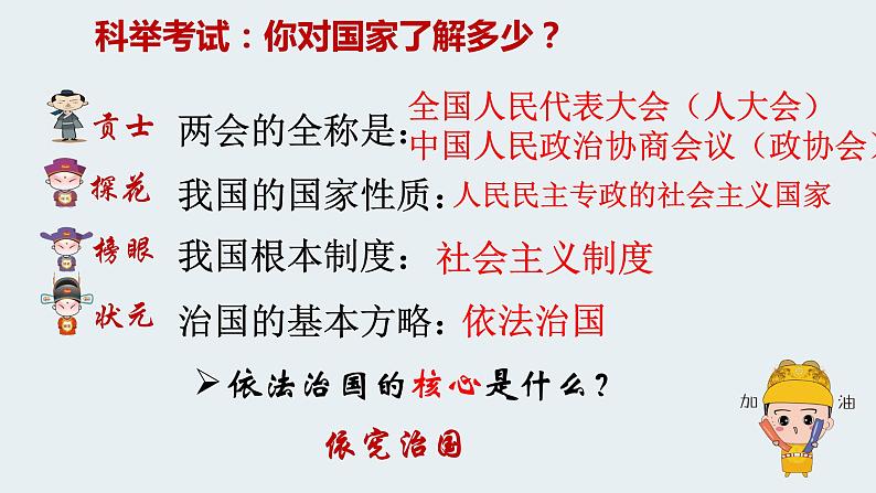 2022-2023学年部编版道德与法治八年级下册2.1 坚持依宪治国 课件第1页