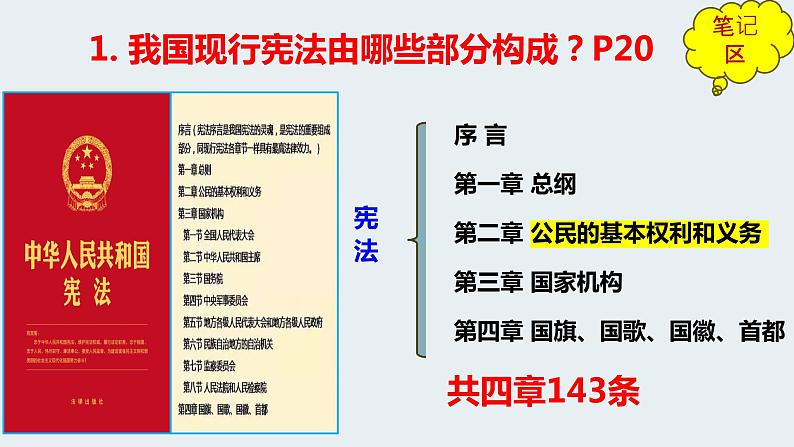 2022-2023学年部编版道德与法治八年级下册2.1 坚持依宪治国 课件第6页