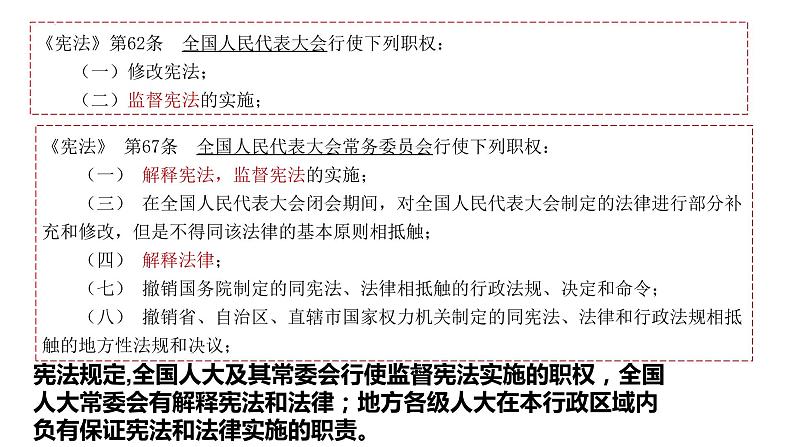 2022-2023学年部编版道德与法治八年级下册2.2 加强宪法监督 课件第6页