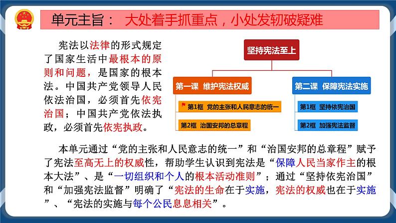 1.1 党的主张和人民意志的统一 课件+练习（原卷+解析卷）+素材 部编版八下道法02