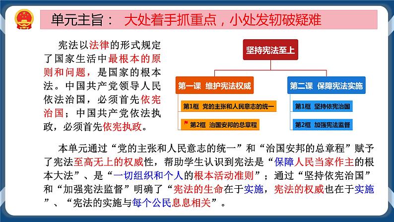 1.2 治国安邦的总章程 课件 部编版八下道法第2页