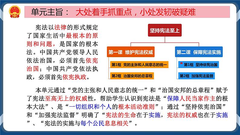 2.1 坚持依宪治国 课件+练习（原卷+解析卷）+素材 部编版八下道法02