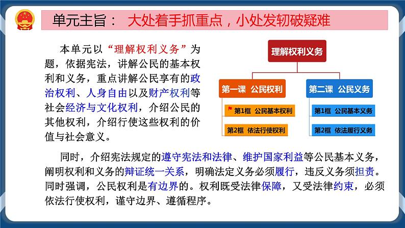 3.1 公民的基本权利 课件+练习（原卷+解析卷）+素材 部编版八下道法02