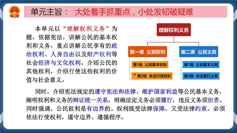 3.2 依法行使权利 课件+练习（原卷+解析卷）+素材 部编版八下道法02