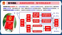 人教部编版八年级下册公民基本义务一等奖课件ppt