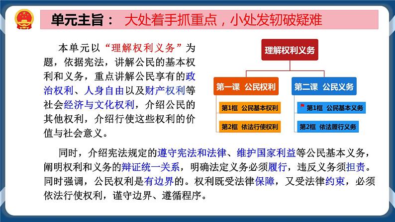 4.1 公民基本义务 课件 部编版八下道法第2页