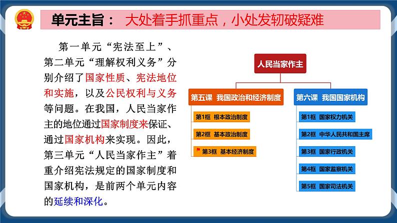 5.3 基本经济制度 课件 部编版八下道法第2页