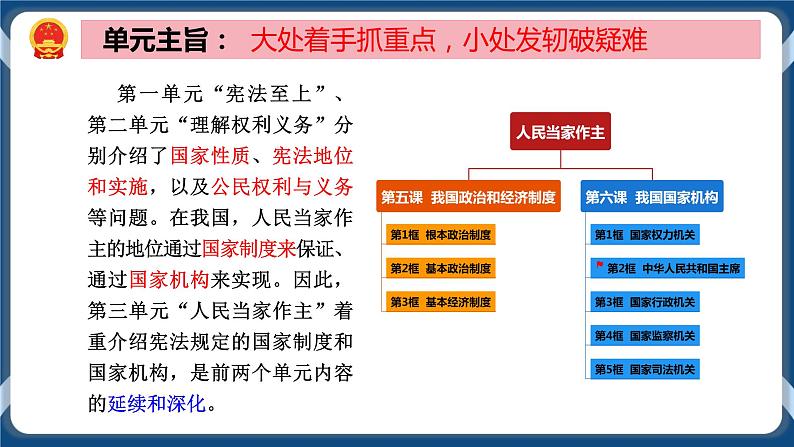 部编版八下道法 6.2 中华人民共和国主席 课件+练习（原卷+解析卷）+素材02