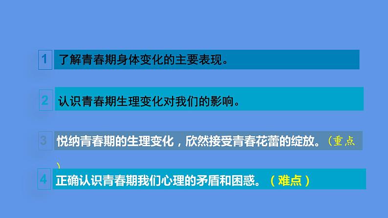 部编版七年级道德与法治下册--1.1.1 悄悄变化的我（课件1）02