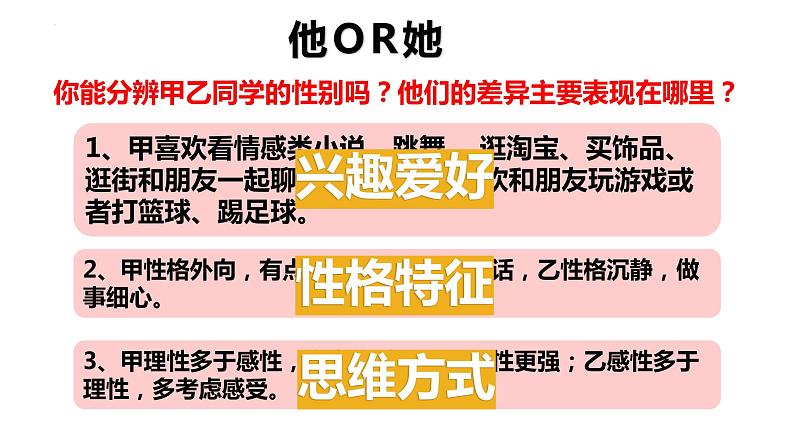 2022-2023学年部编版道德与法治七年级下册 2.1 男生女生 课件第8页