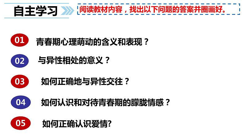 2022-2023学年部编版道德与法治七年级下册 2.2 青春萌动 课件第4页