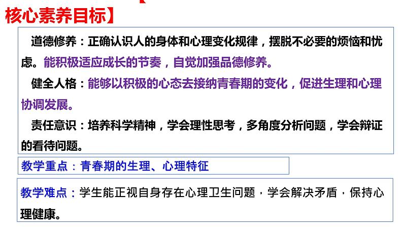 2022-2023学年部编版道德与法治七年级下册 1.1 悄悄变化的我  课件03