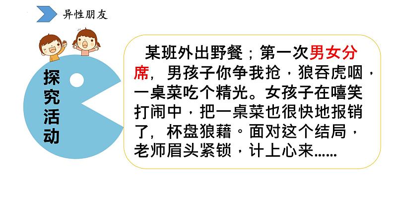 2022-2023学年部编版道德与法治七年级下册 2.2 青春萌动 课件第4页