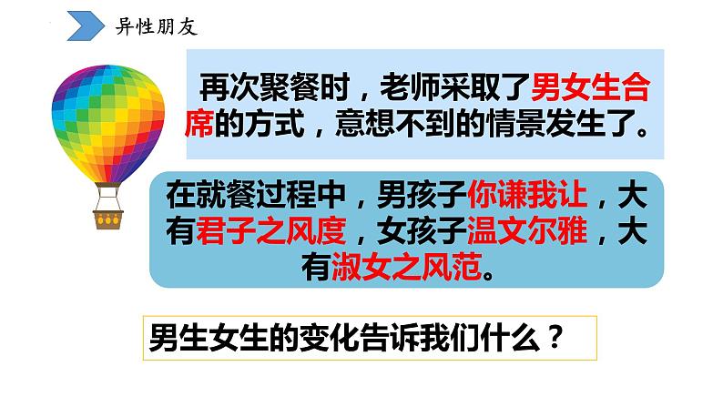 2022-2023学年部编版道德与法治七年级下册 2.2 青春萌动 课件第5页