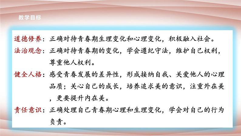 2022-2023学年部编版道德与法治七年级下册 1.1 悄悄变化的我 课件第2页