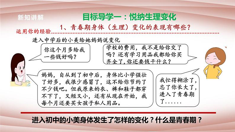 2022-2023学年部编版道德与法治七年级下册 1.1 悄悄变化的我 课件第6页