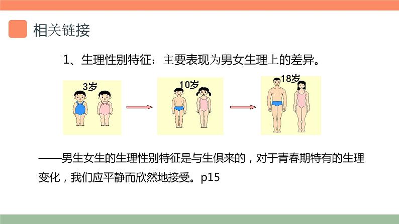 2.1男生女生-课件第6页